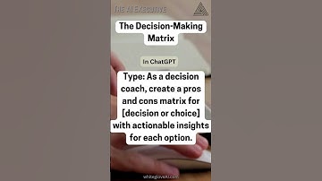 The Decision-Making Matrix