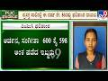 Karnataka 2nd PUC Results 2026 Announced | Student Archana Reacts To TV9 Who Got 598 Out Of 600