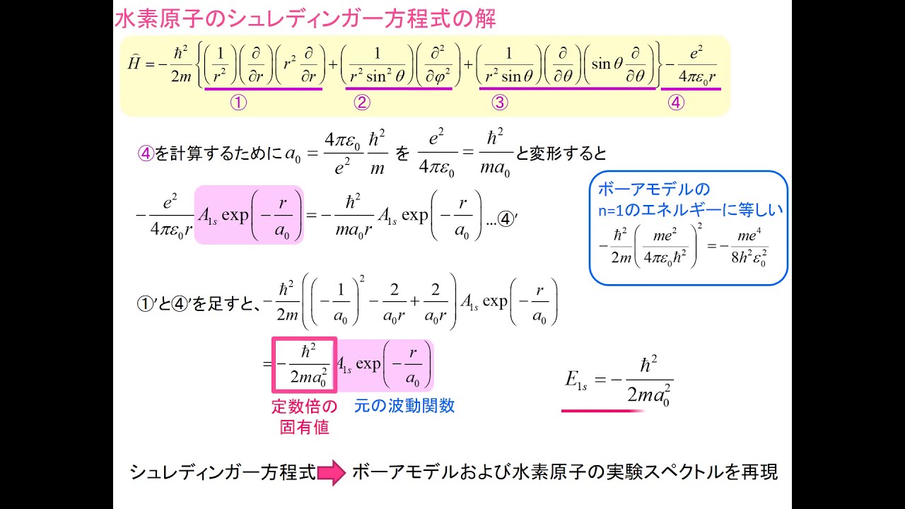 シュレディンガー 方程式 原子 水素