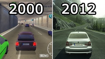Evolution of Crash Time / Alarm für Cobra 11 Games (2000-2012)