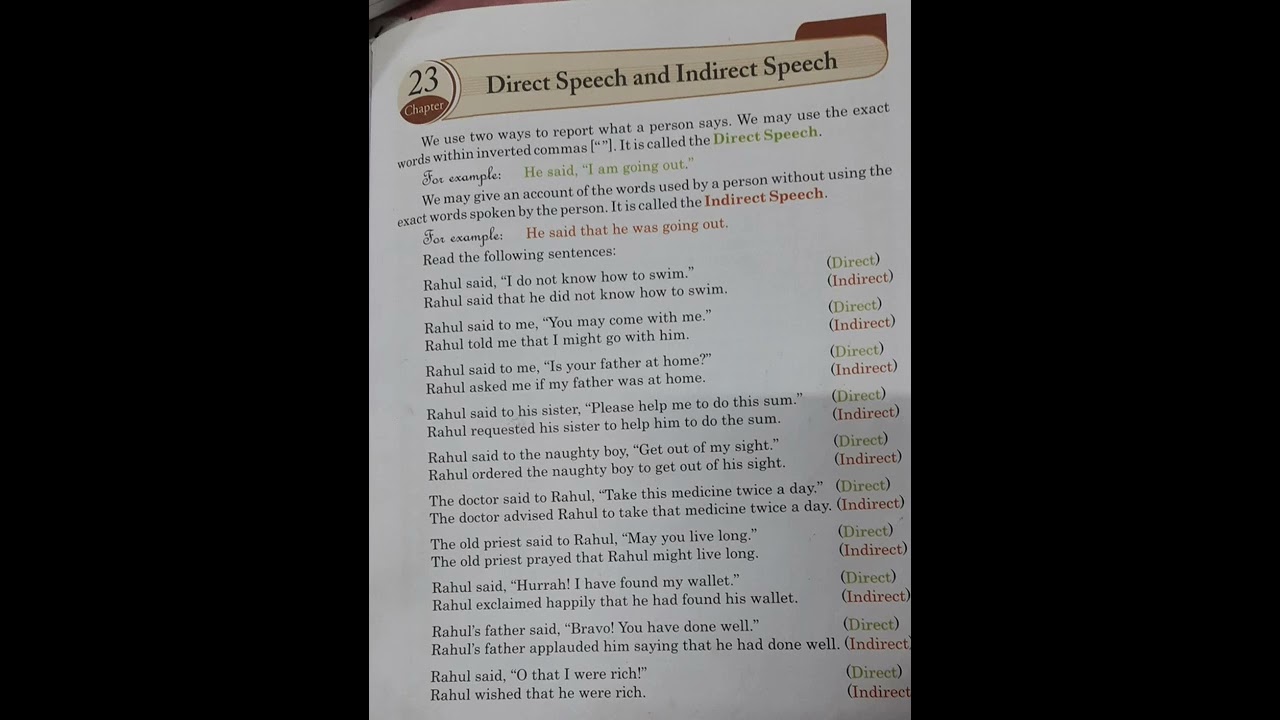 Speech (Direct speech and Indirect speech)