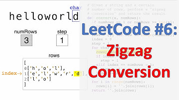 LeetCode #6: Zigzag Conversion