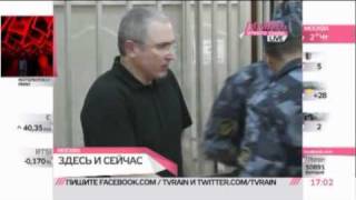 Что говорил Ходорковский в суде