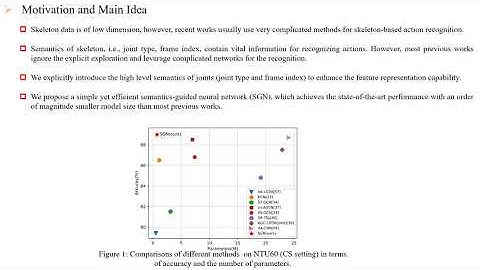 Semantics-Guided Neural Networks for Efficient Skeleton-Based Human Action Recognition