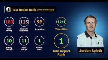 AT&T Byron Nelson - No. 1 Jordan Spieth