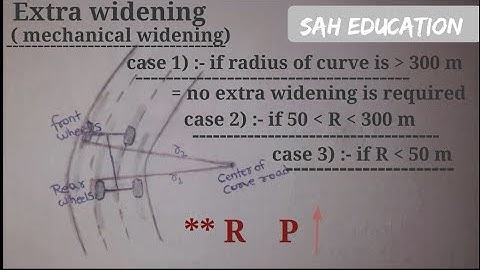 Extra widening  /  Mechanical widening in hindi /  off tracking / Highway engineering /Sah education