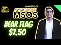 Msos potential bear flag targeting 750 msos technical analysis