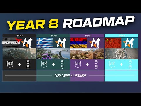 Does anyone else feel like the Y8 roadmap doesn't give enough to