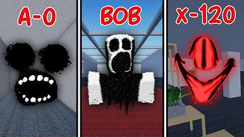 Upcoming Entities in Roblox Interminable Rooms...
