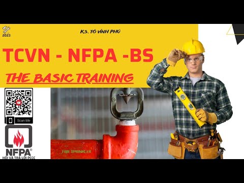 Video: Tiêu đề của NFPA 654 là gì?