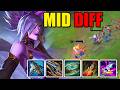 Rank 1 Riven Mid  – Absolute Domination | High Elo Carry