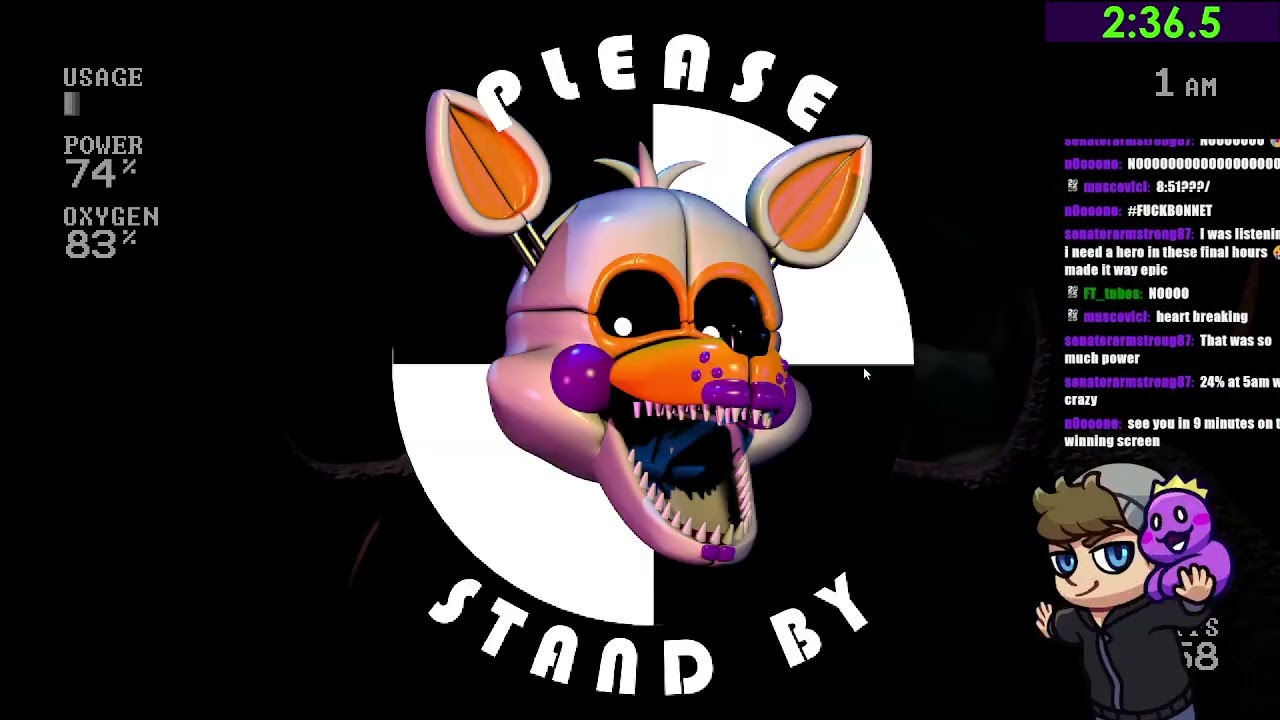 hyper golden freddy all challenges conquered