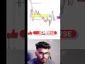 Stop Losing Money: The 1-Step Trading Trick 📈