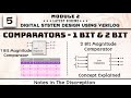 5 COMPARATORS - 1 Bit & 2 Bit Magnitude Comparator Explained Module 2 DSDV 3rd Sem ECE VTU