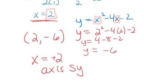 Lesson 3-1 Quadratic Functions and Models (day 1)
