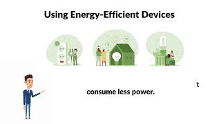Information What is Green Computing Guide