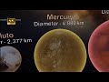 Solar System Size Comparison 2025 🌌 | From Earth to the Sun in 4K!