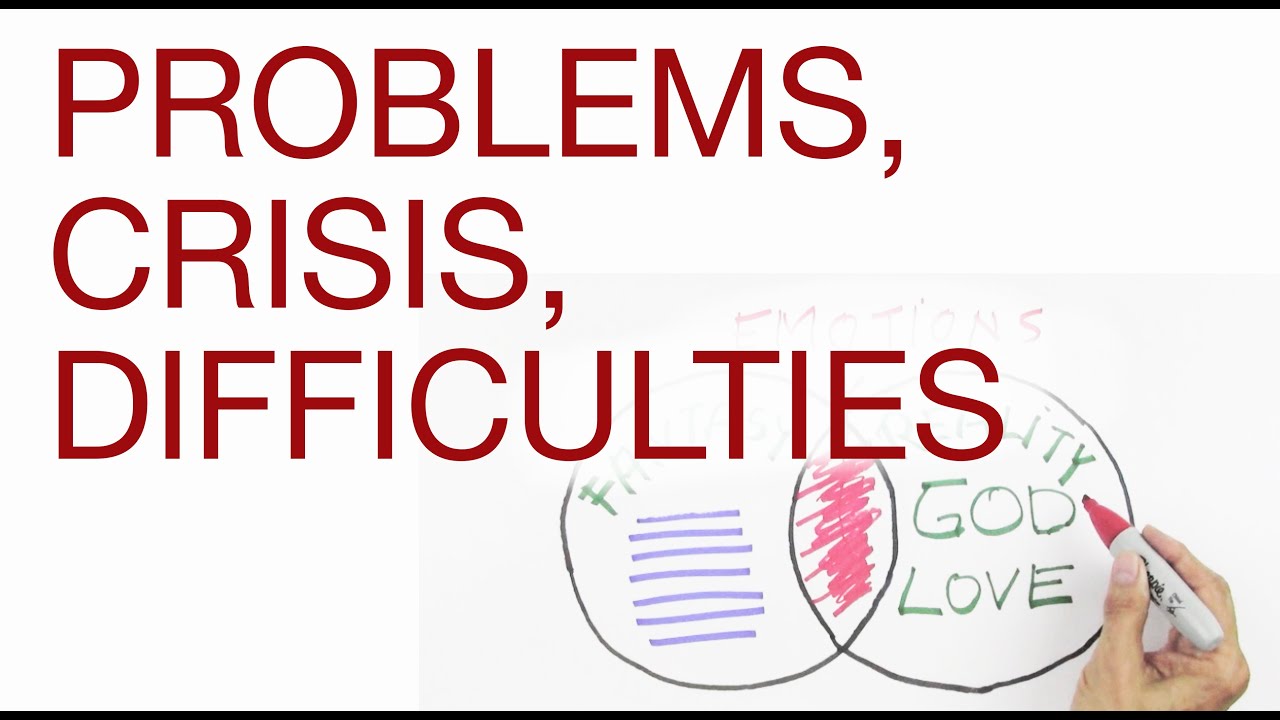 Problems, Crisis, Difficulties — Hans Wilhelm