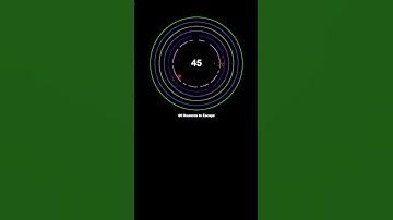 #satisfying #bouncingball #simulation #creativecoding #adhd