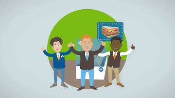 NSF Commercial Food Equipment Certification - How to promote your certification