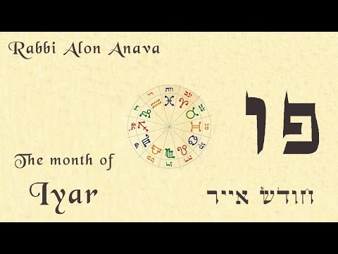 The month of Iyar - What can be achieved - What to work on - Rabbi Alon Anava