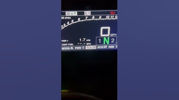 2022 Yamaha R1… Loving the adjustments🤙🔥 Turning off TCS/SCS/LIF 🤙🔥 Unrestricted Yamaha R1