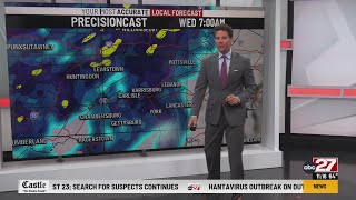 Eric's Monday evening forecast update