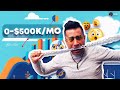 £0 To £500k/Mo Link Building Agency - Steven Khanna Interview