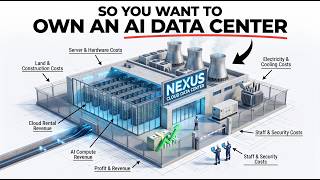 The Economics of Owning an AI Data Center | How AI Infrastructure Makes Billions