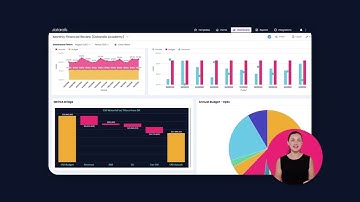 FP&A Dashboards (Datarails Academy: Visualization)