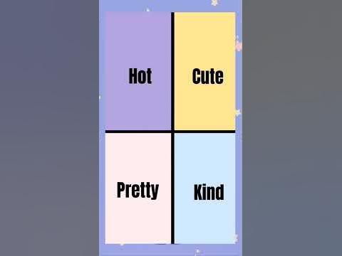 Hot, Cute, Pretty, Kind - YouTube