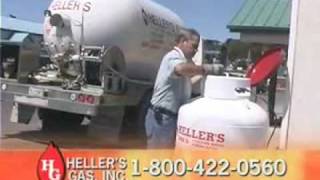 Heller's Gas  Effort, PA