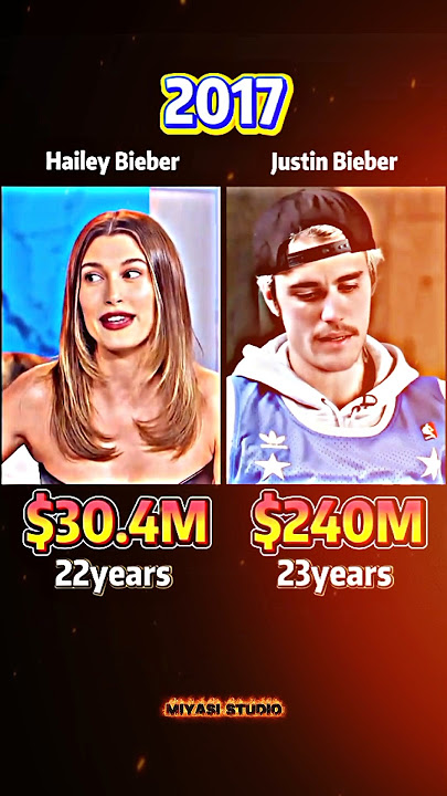 Justin Beaber vs Hailey Beaber (2016 - 2020)😍❤️ #justinbieber #haileybeaber #thenandnow #evolution