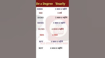 Dr.s degree कितने वर्ष में होता हैं || dr me sabse badi degree kaun si hoti hai