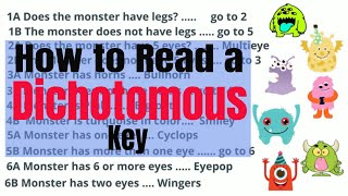 How to use a Dichotomous Key