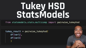 TukeyHSD Made Simple: How to Find Significant Differences in Python!