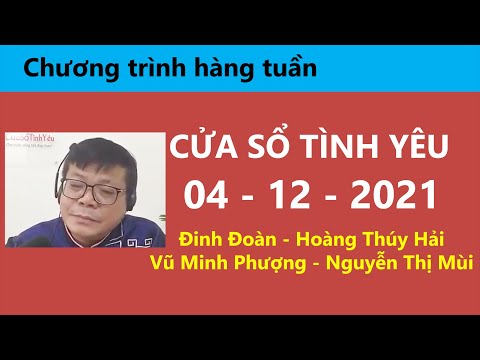 Video: Tính Dục Nữ 