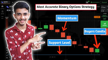 Most Profitable Momentum Strategy Binary Options| 99% Winning And Accurate Iq Option Strategy|