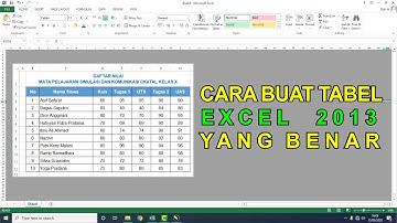 Cara membuat tabel di Excel 2013
