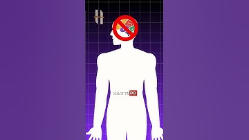 Reflex Action ⚡ Control and Coordination #science #cbseclass10 #biology #cbse #reflexes