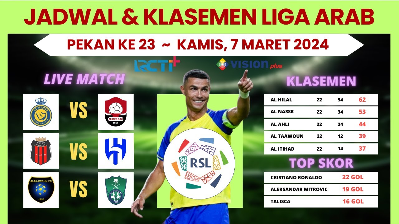 Jadwal Liga Arab Besok Malam ~ AL NASSR DITANTANG AL RAED ~ SPL 2024 ...