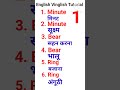 Homogragh, English vinglish Tutorial,#minutes,minute,Bear,Bear,Ring,Ring, vocabulary, Wordmeaning