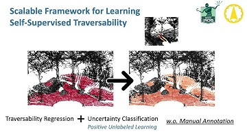 [IROS2023] ScaTE: A Scalable Framework for Self-Supervised Traversability Estimation in Unstructured
