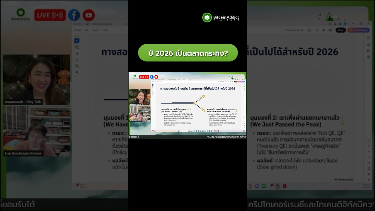 กระทิงขาลง คืออะไร?