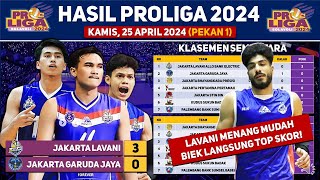 Hasil Proliga 2024 Hari Ini : Jakarta Lavani Vs Garuda Jaya #proliga2024 #lavani #voliindonesia