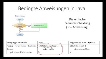 06 if und if else Anweisung in Java (bedingte Anweisung oder Fallunterscheidung)