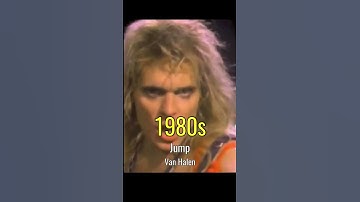 Thumbnail of Evolution of Rock Music (1950s-2020s)