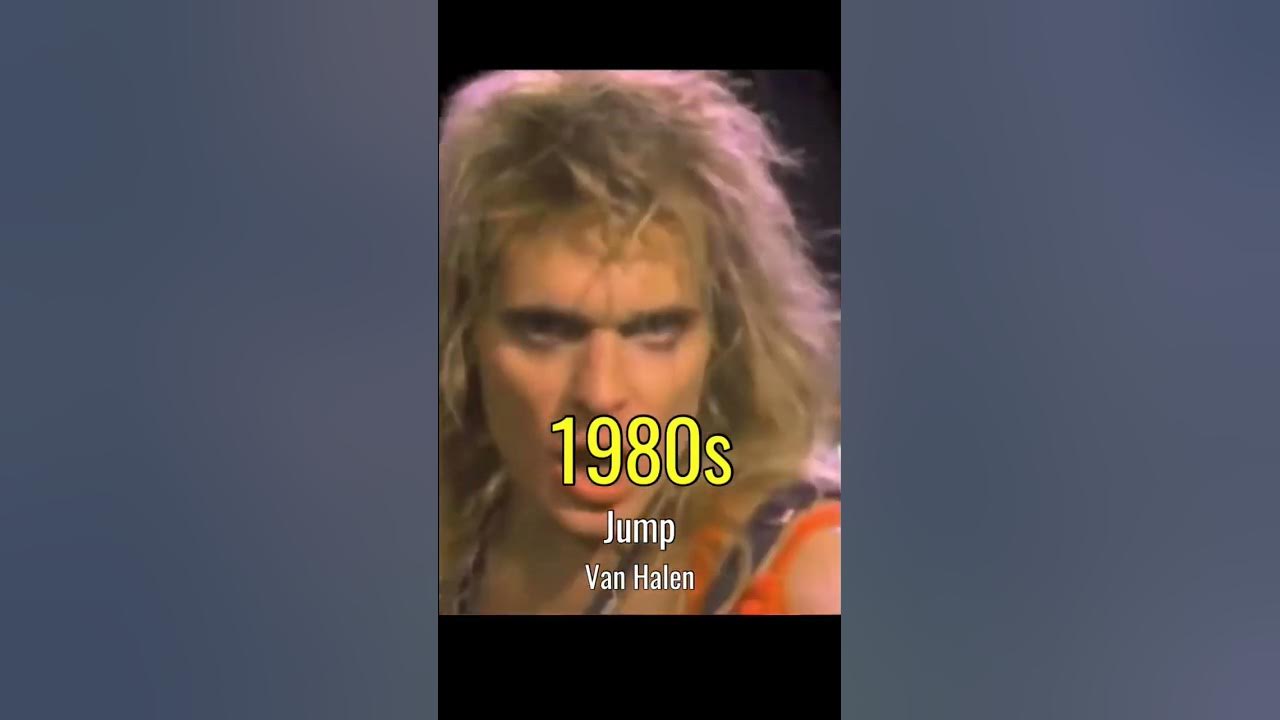 Evolution of Rock Music (1950s-2020s)