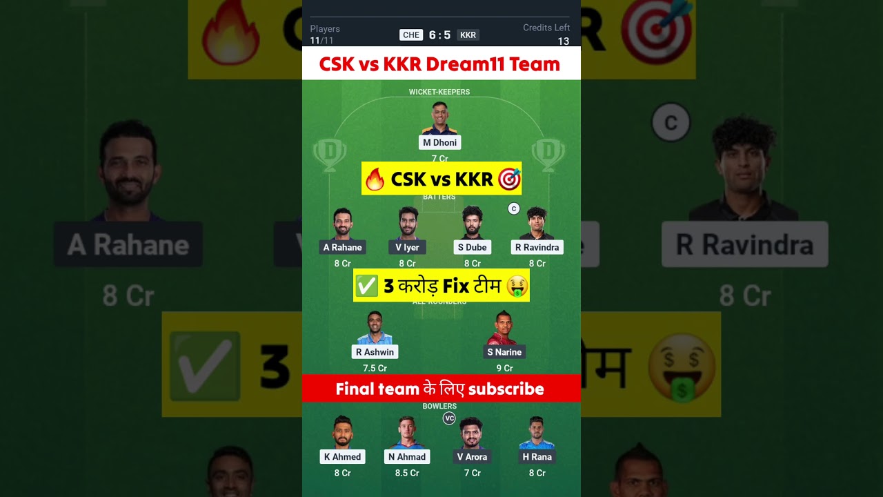 CSK vs KKR 2025 | CHE vs KKR Dream11 Prediction || CSK vs KKR Dream11 Prediction || 