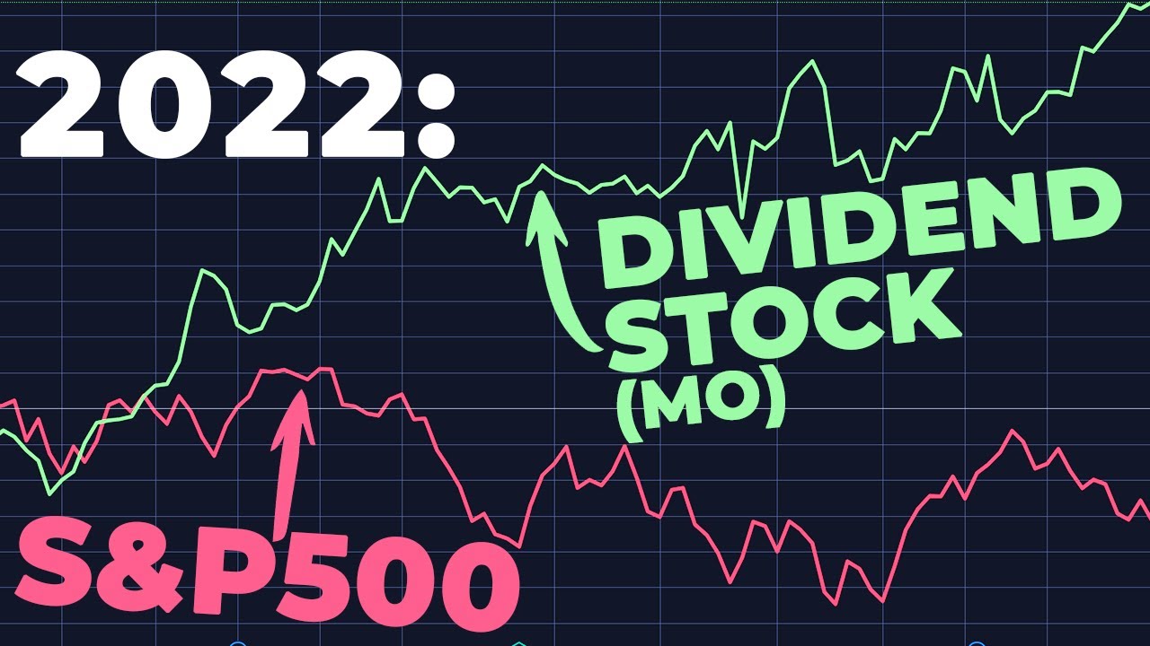 How DIVIDEND STOCKS keep you GREEN in a RED MARKET!